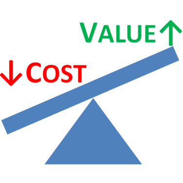Benefit of Custom IC Benefit of Custom IC